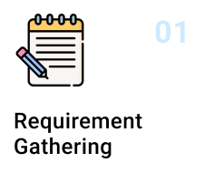 Requirement Gathering