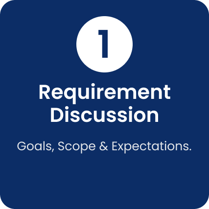 Requirement Discussion